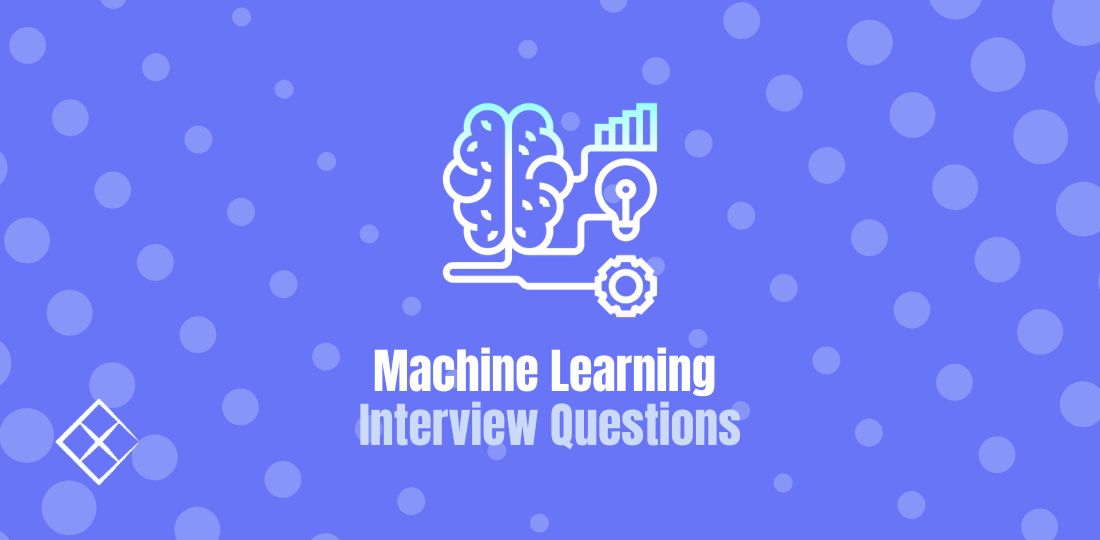 FAANG interview