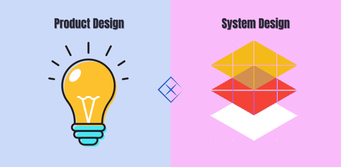 System design vs. Product design