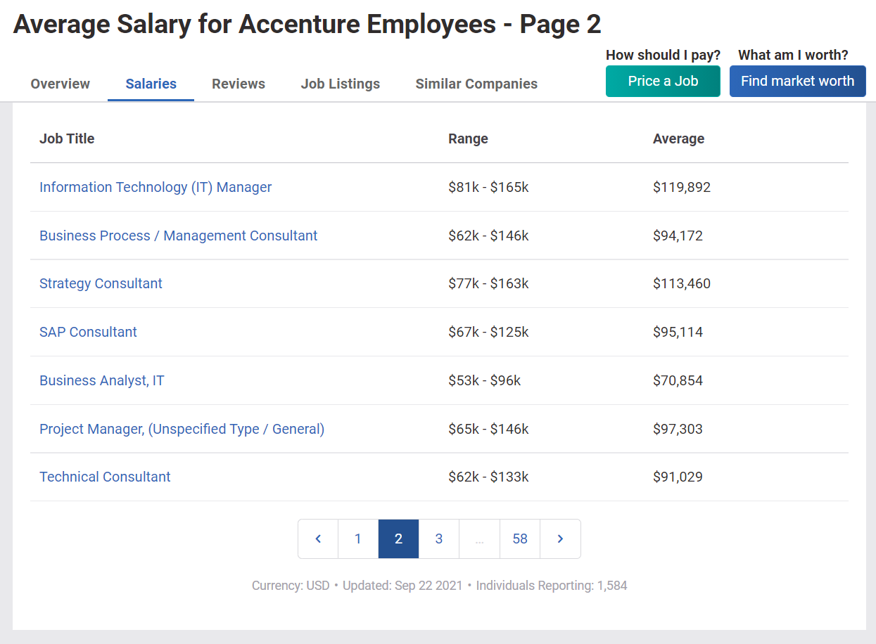 Accenture Pay